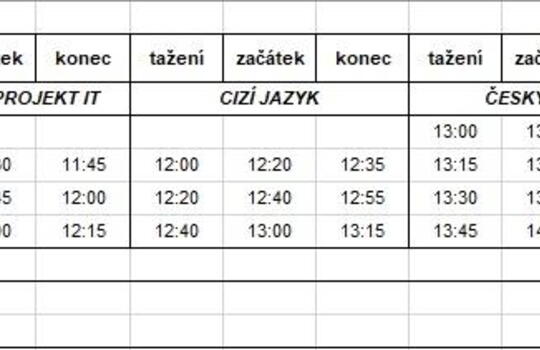 Rozpis ústní maturitní zkoušky - podzim 2019