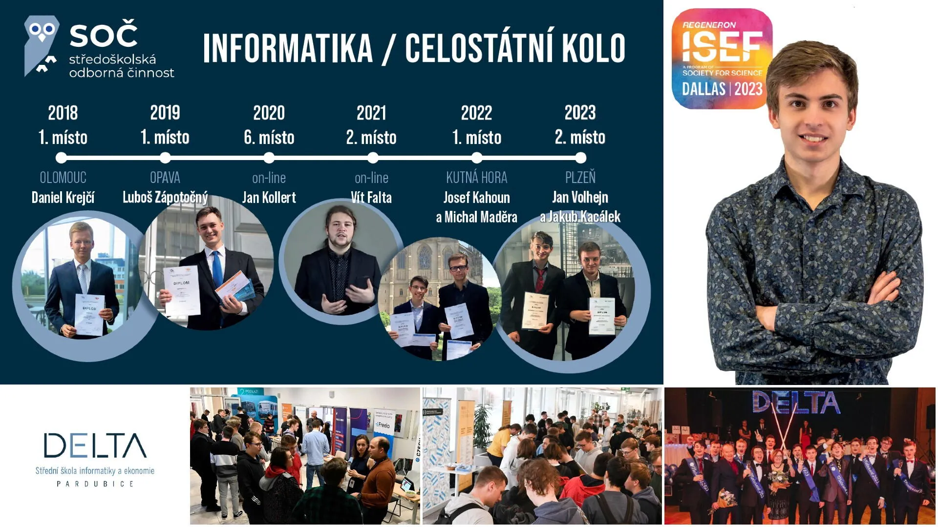 Školní rok 2023/23 na Střední škole informatiky a ekonomie DELTA